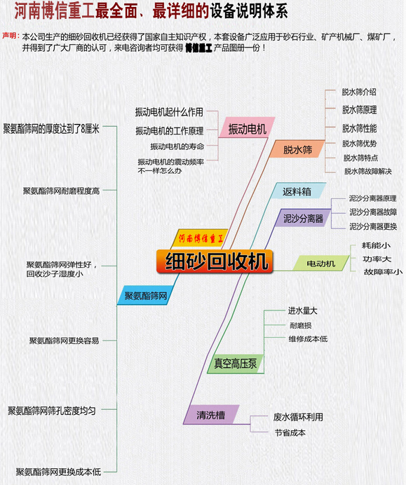bb14a31716b289b22bba2a7760c4dd3e副本.jpg